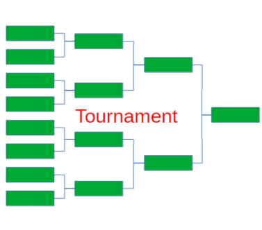 Tournament Ticket